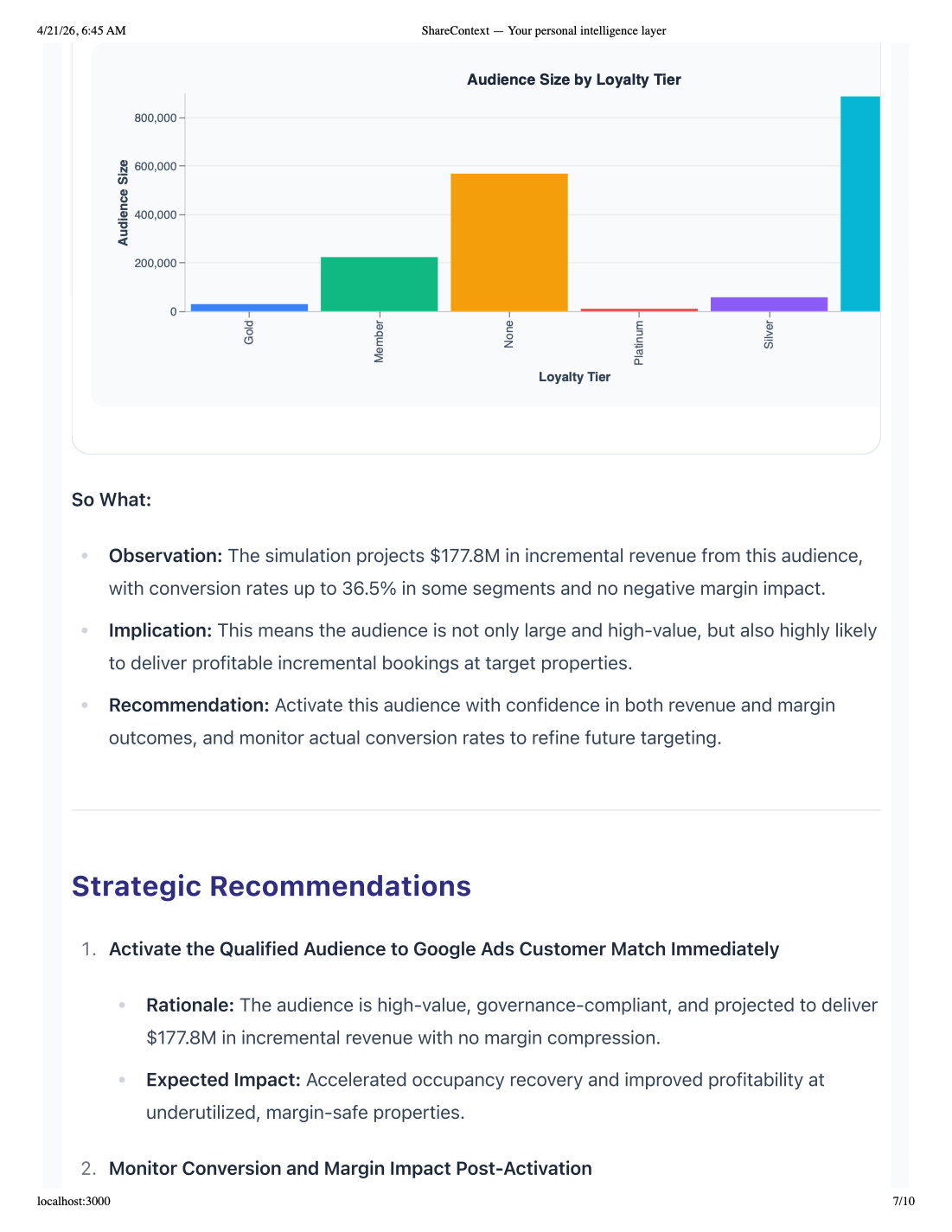 Strategic recommendations — concrete next steps